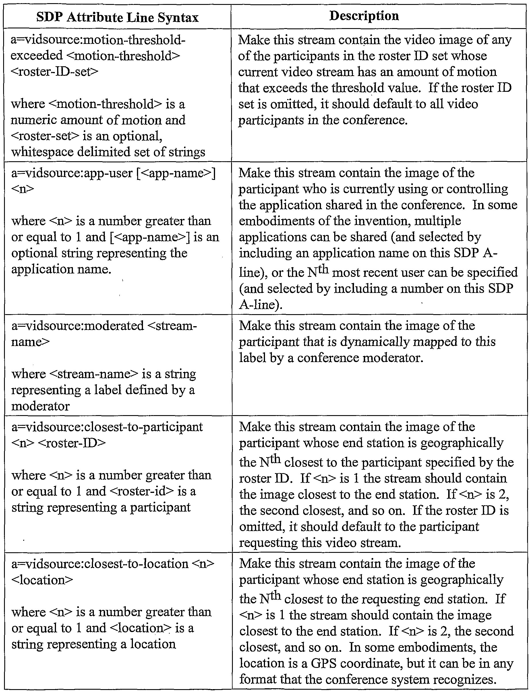 Figure imgf000026_0001