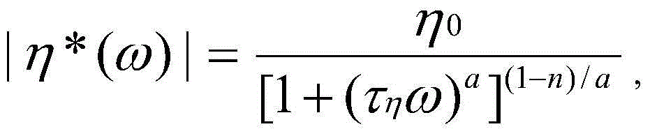 Figure BDA0000601375490000361