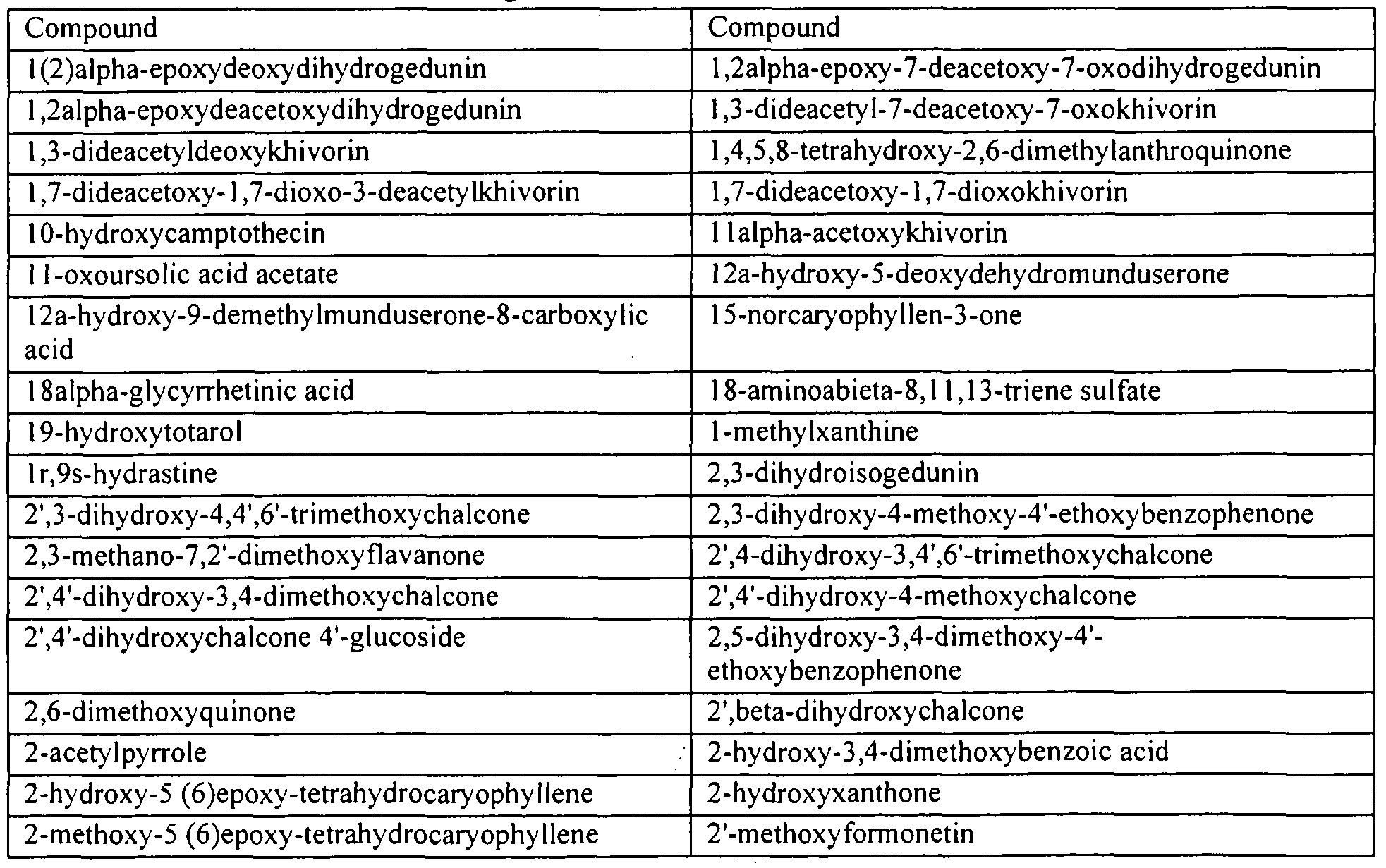 Figure imgf000106_0002