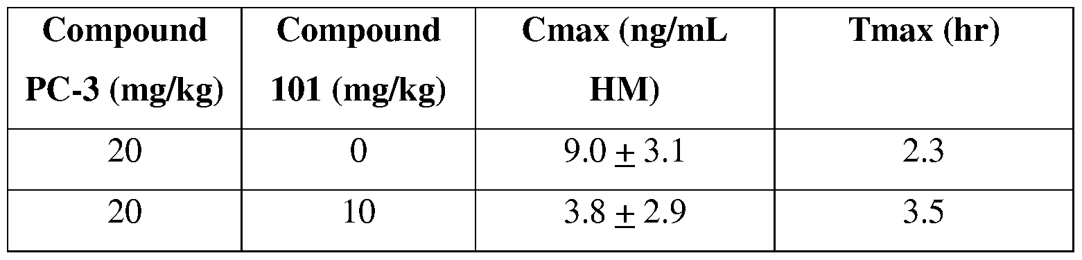 Figure imgf000277_0001