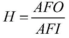 Figure BDA0000914225970000261