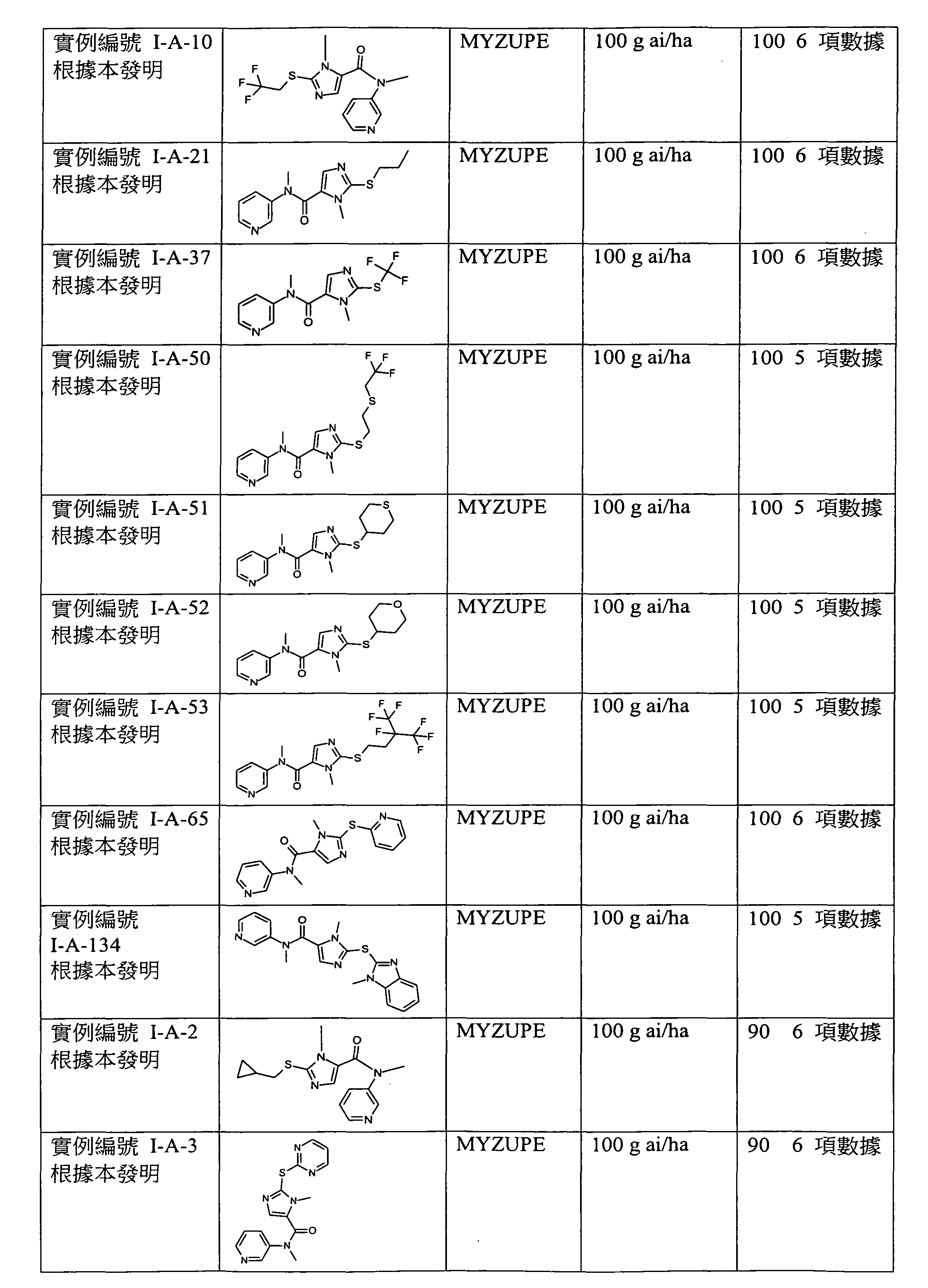 Figure 105103675-A0202-12-0184-96