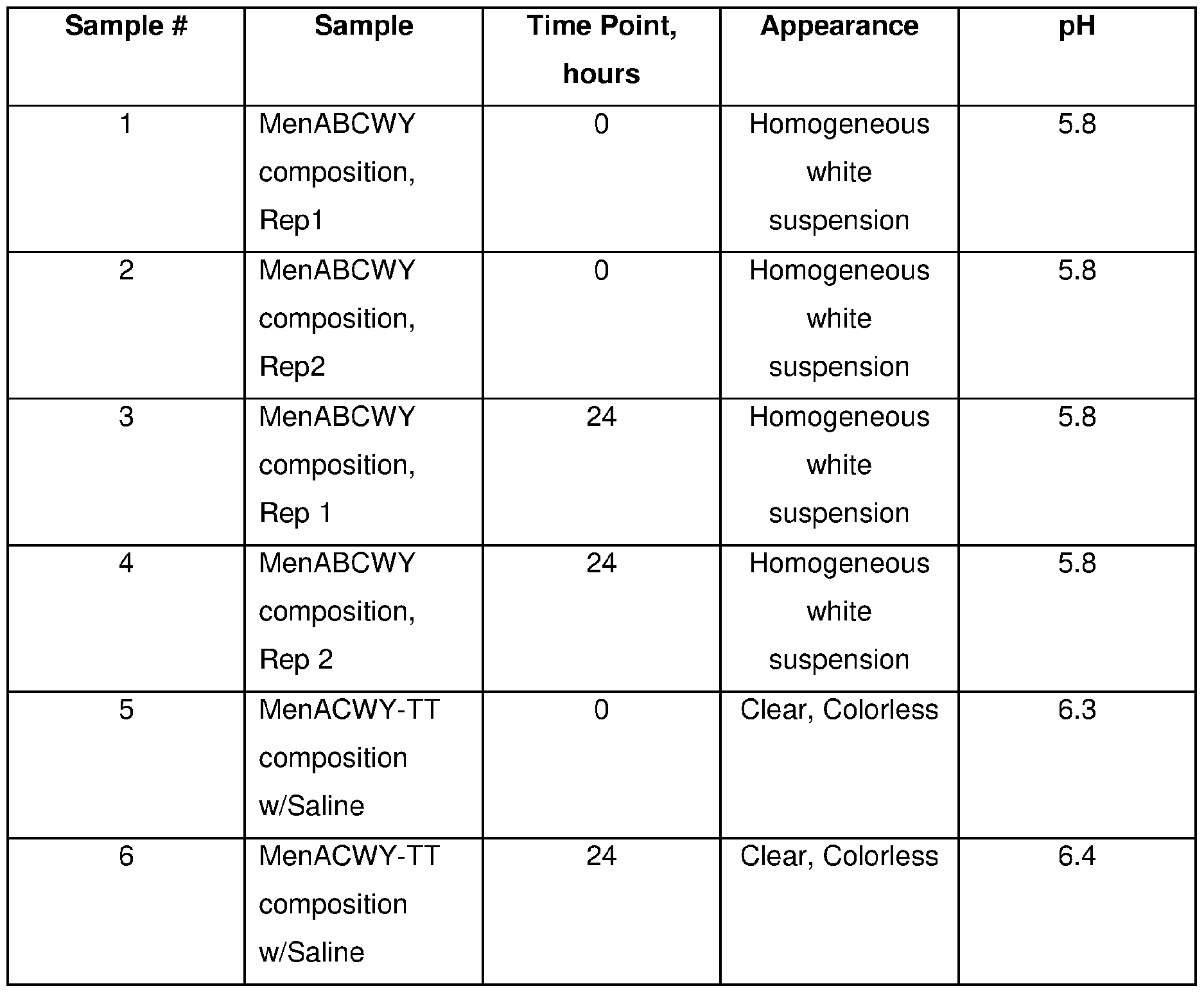 Figure imgf000073_0001