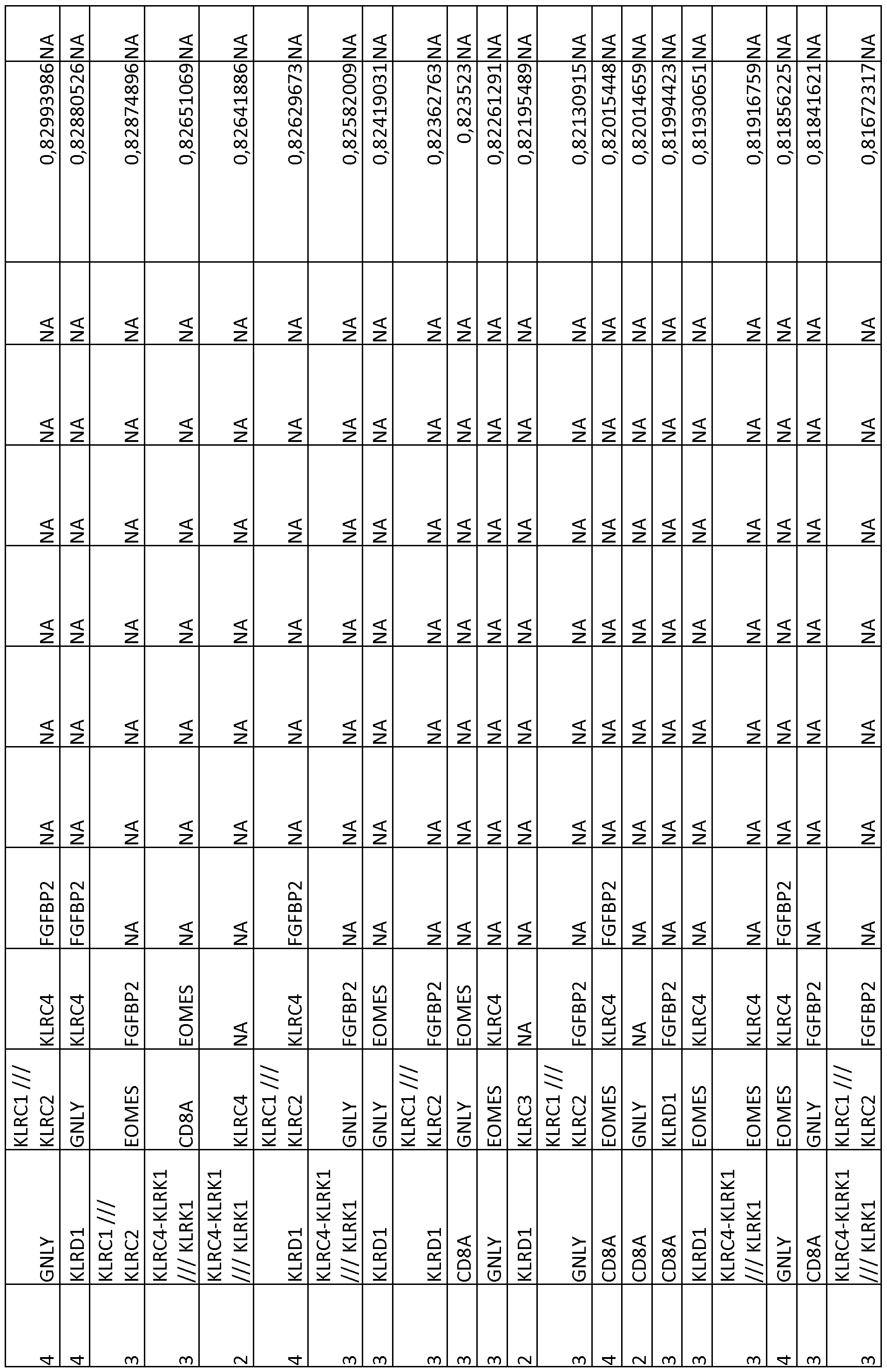 Figure imgf000092_0001