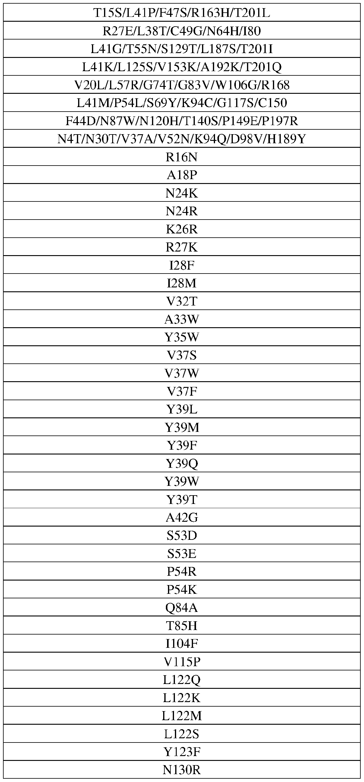 Figure imgf000076_0001