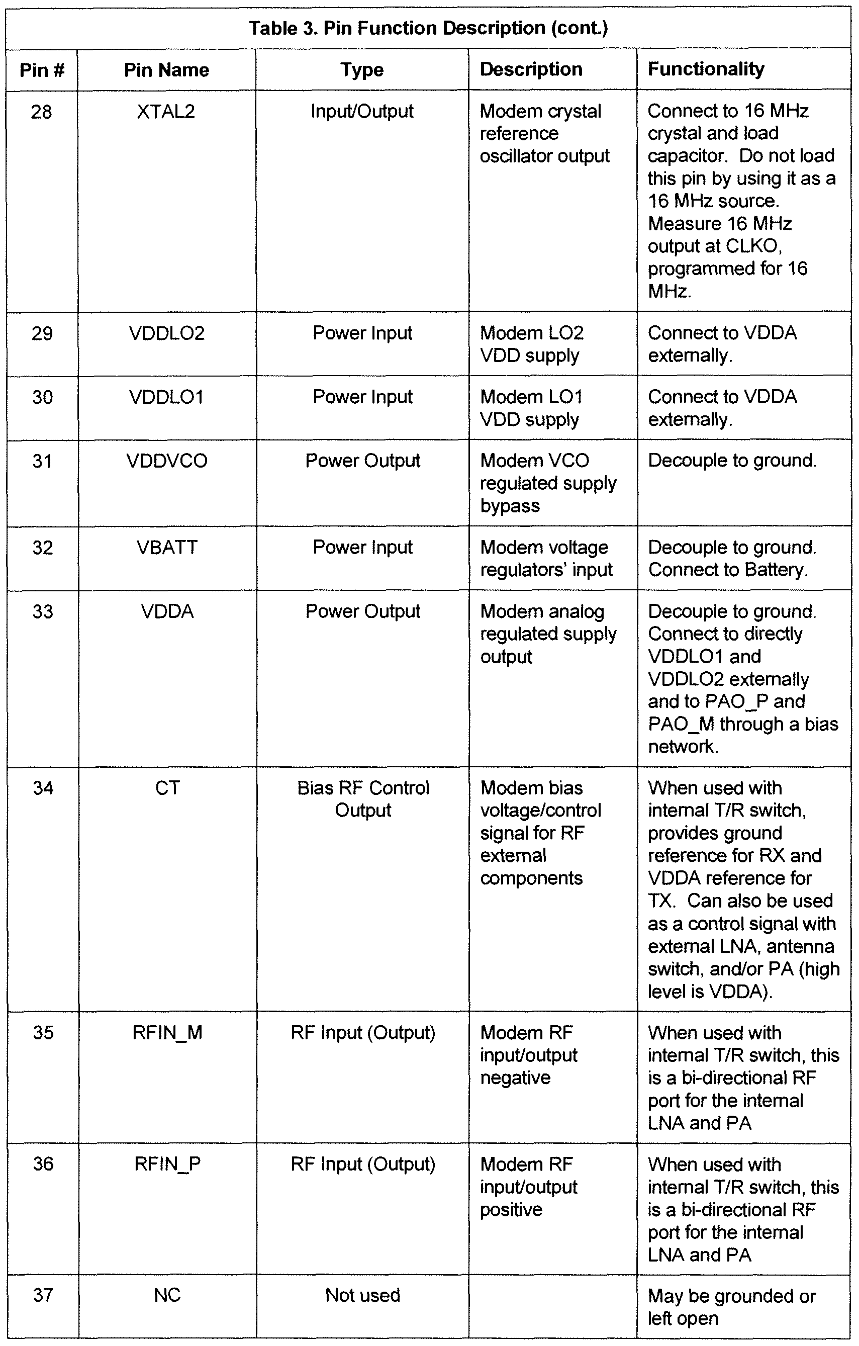 Figure imgf000025_0001