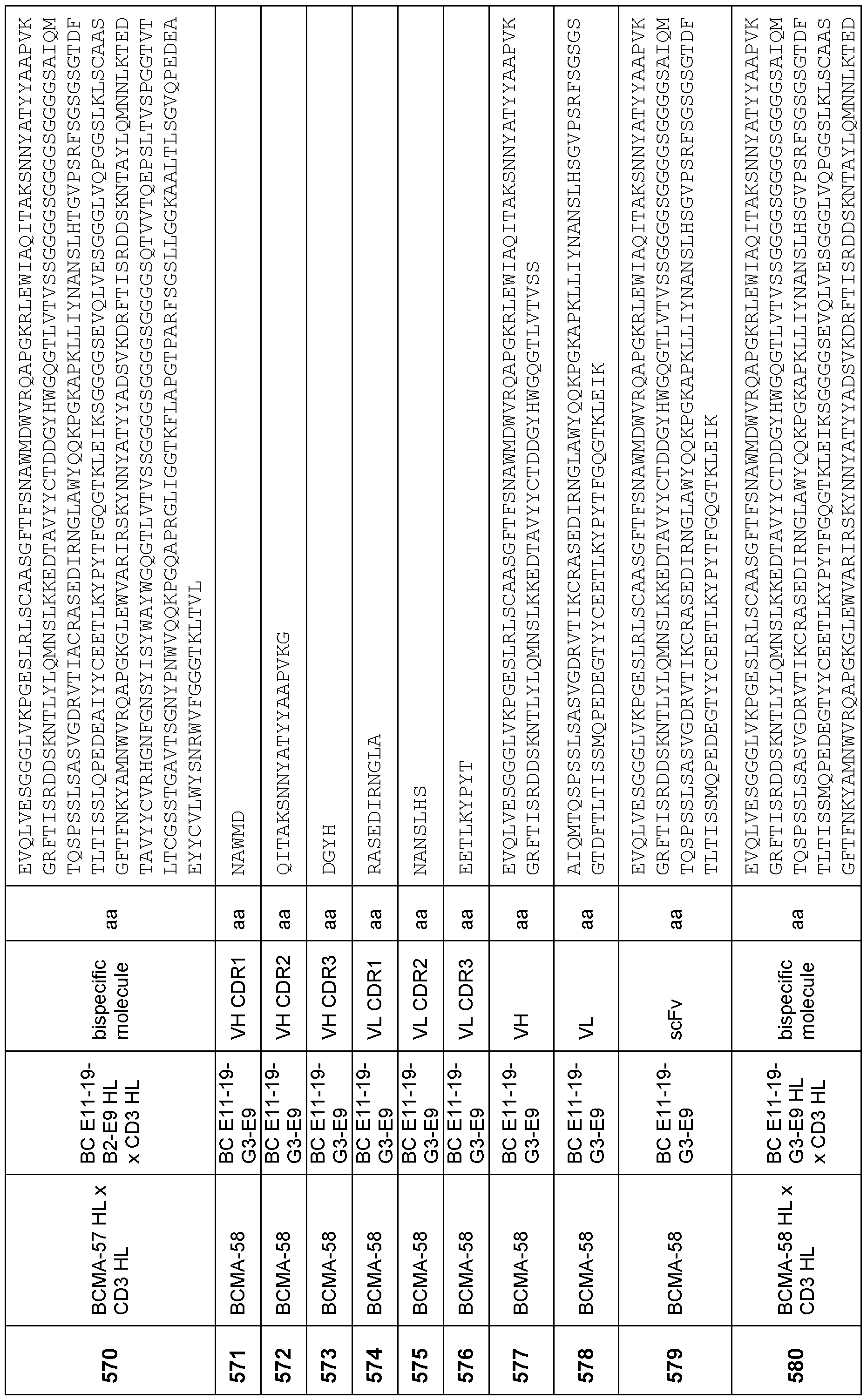 Figure imgf000144_0001
