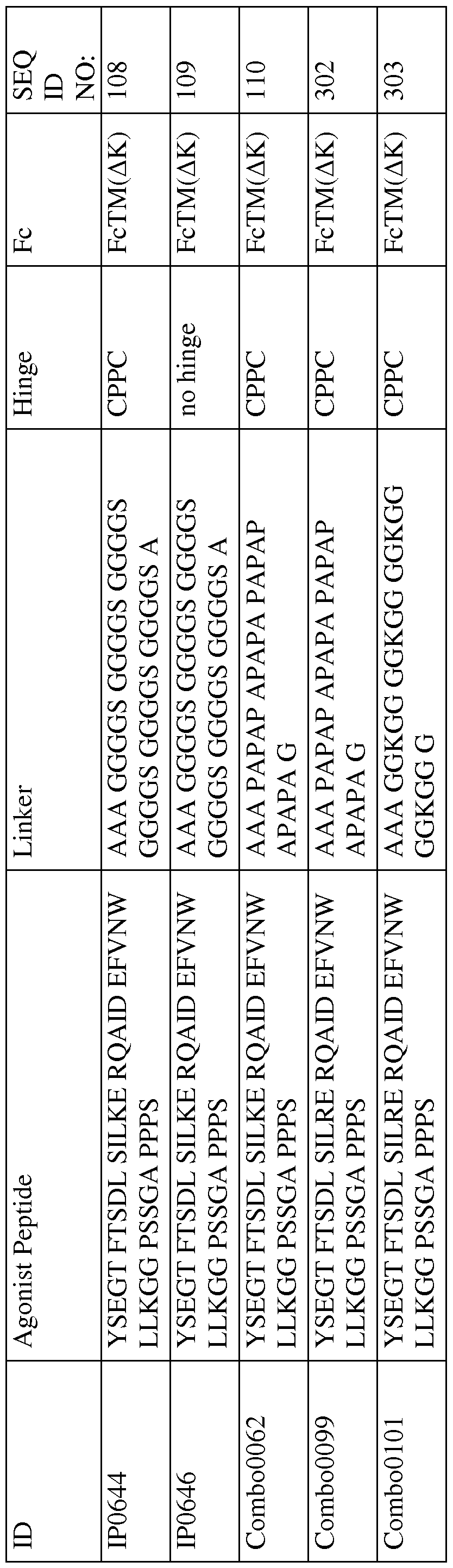 Figure imgf000041_0001