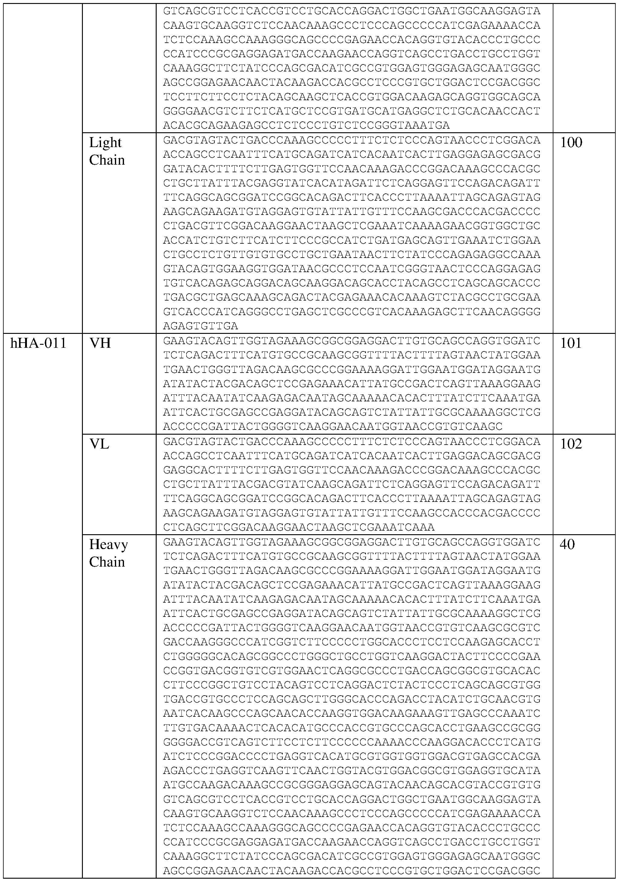 Figure imgf000106_0001