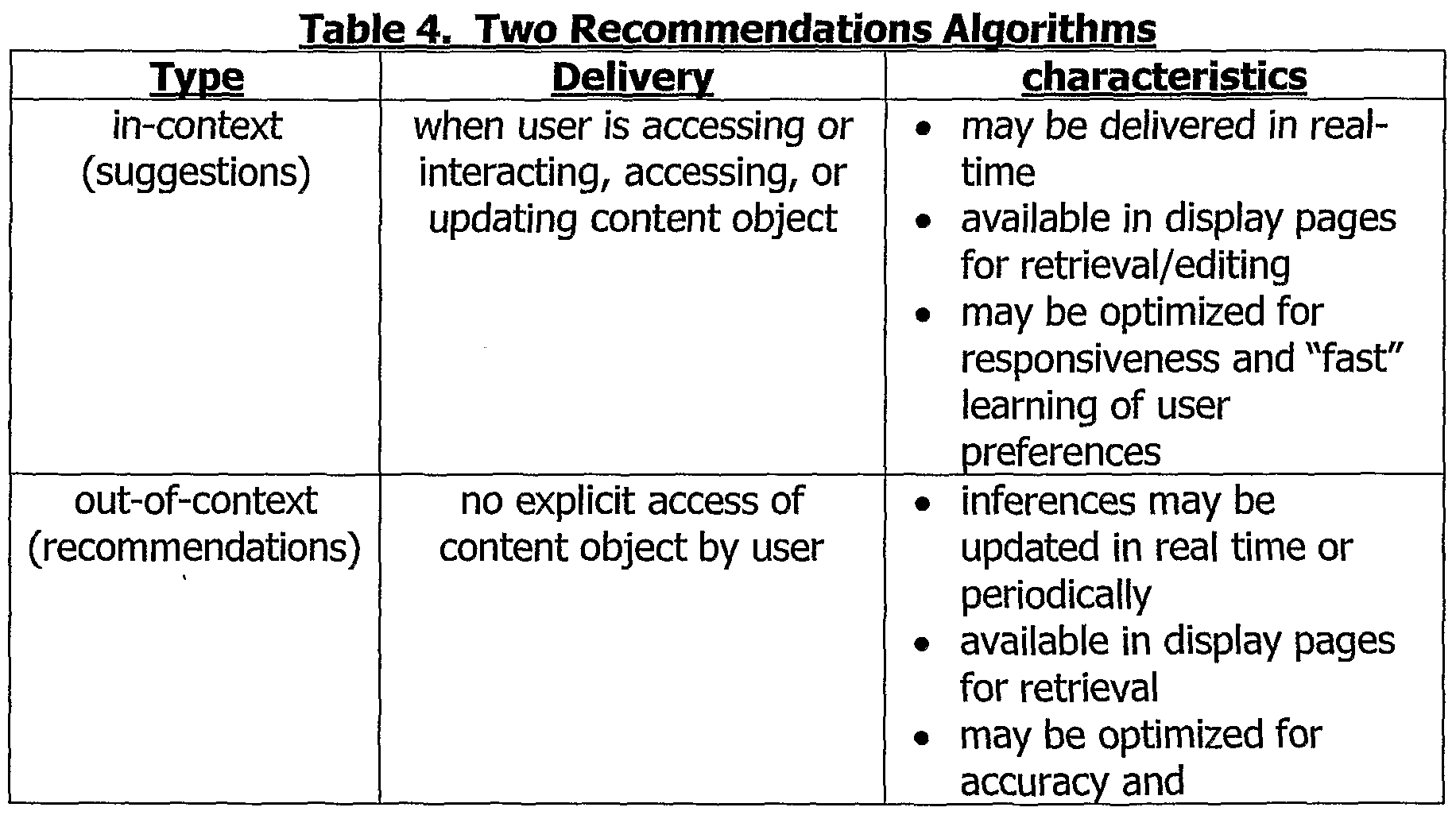 Figure imgf000090_0001
