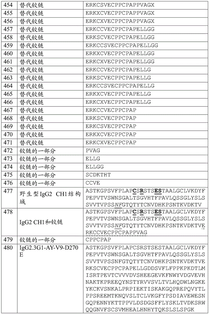 Figure BDA0001733121580002771