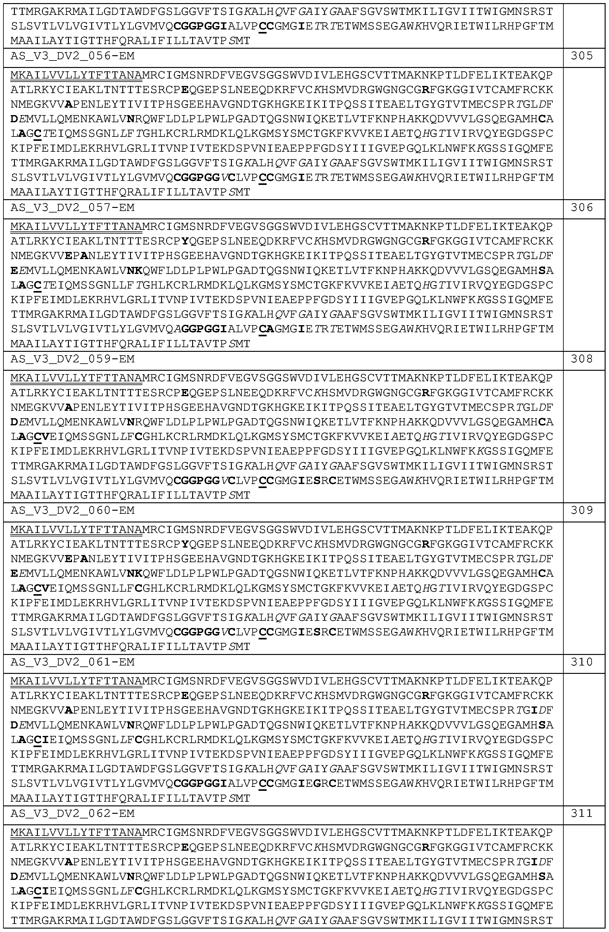 Figure imgf000067_0001