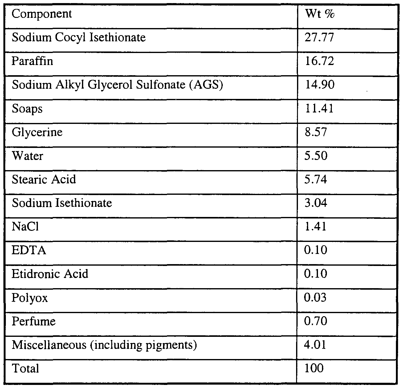 Figure imgf000051_0001