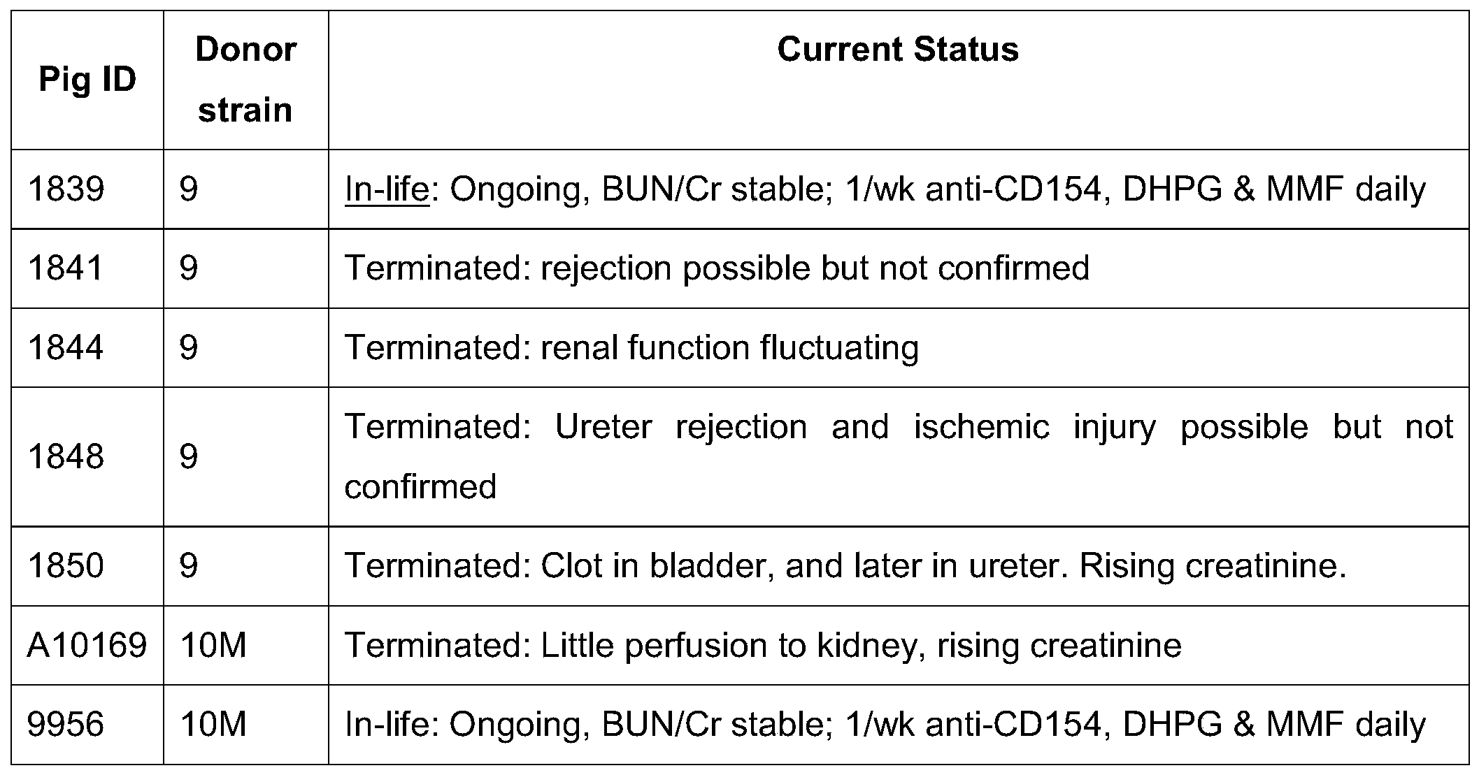 Figure PCTCN2019087314-appb-000006