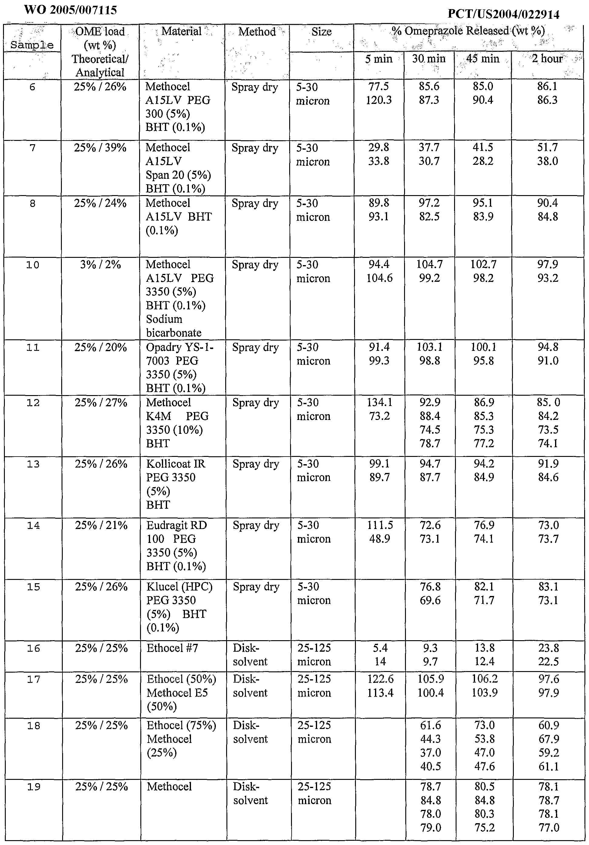 Figure imgf000043_0001