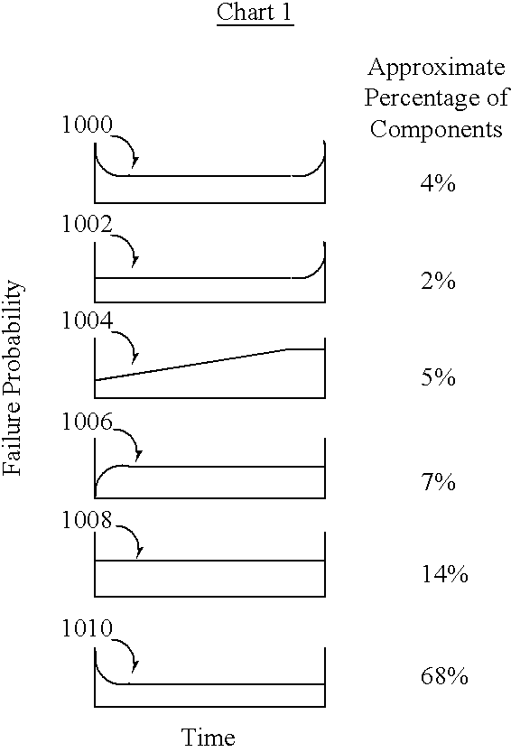 Figure US20030046382A1-20030306-C00001