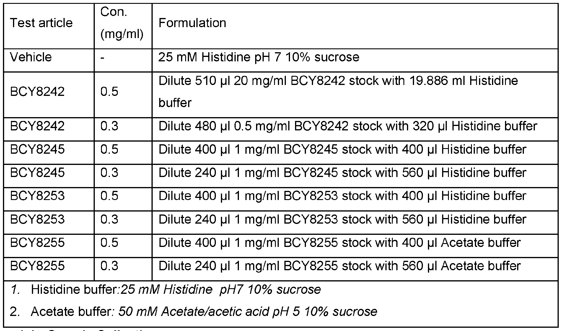 Figure imgf000184_0001