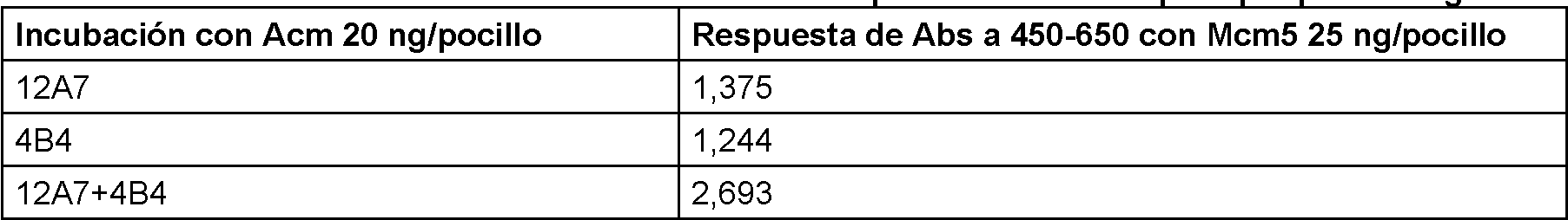 Figure imgf000027_0002