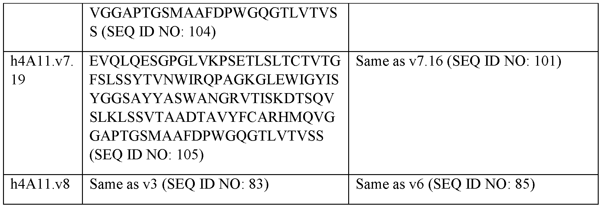 Figure imgf000288_0001