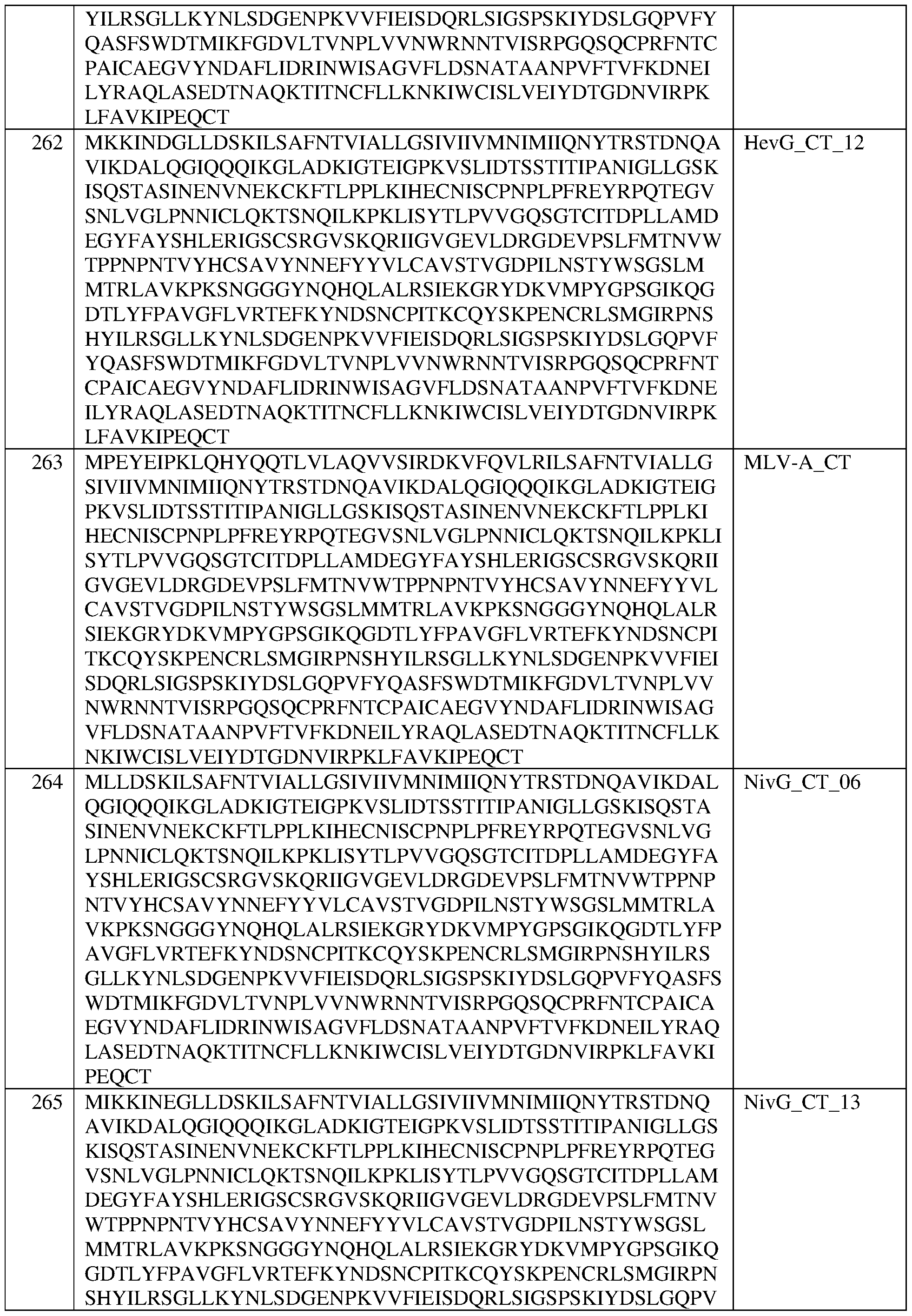 Figure imgf000196_0001
