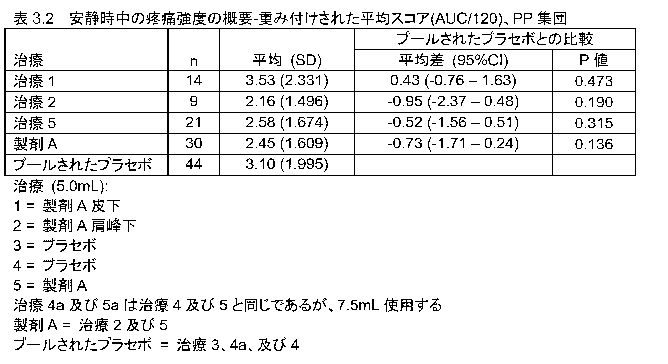 Figure 2024503402000026