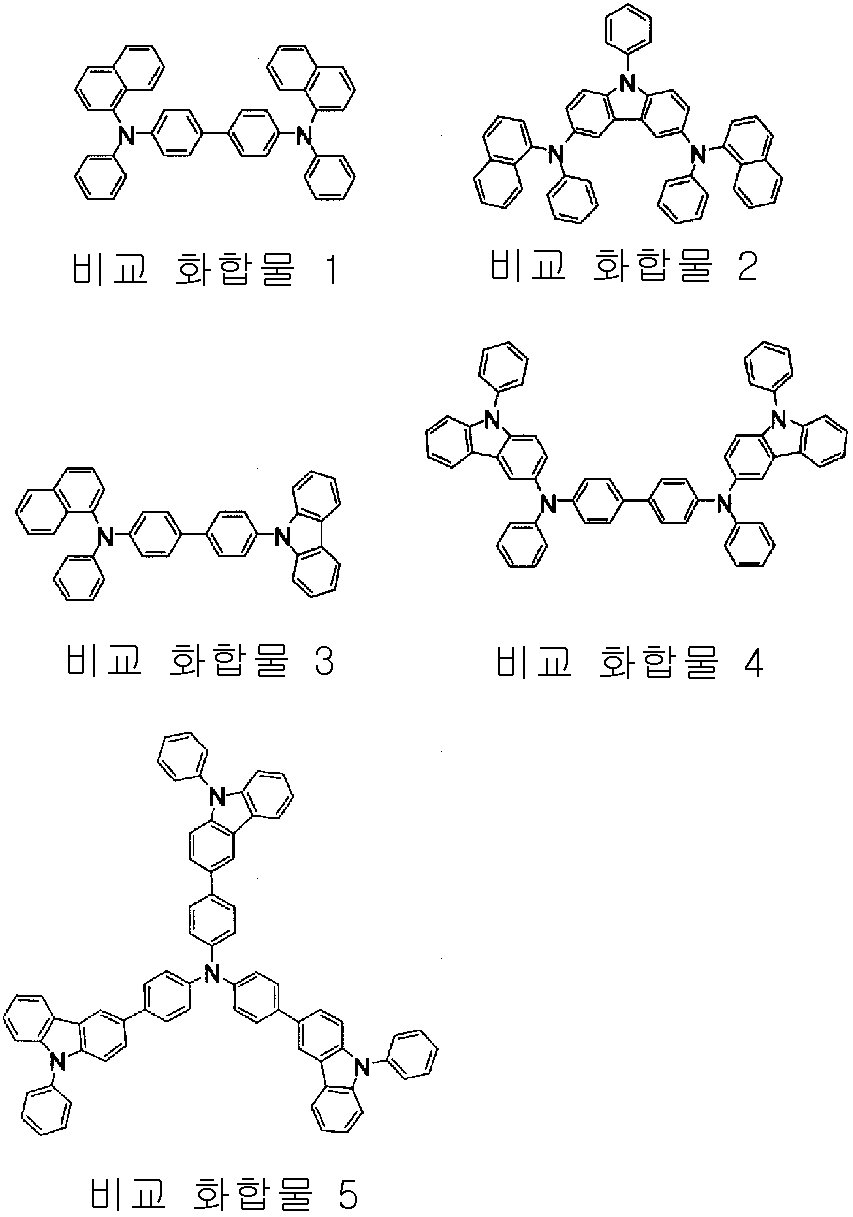 Figure 112009012506715-pct00047