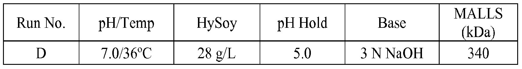 Figure imgf000014_0001