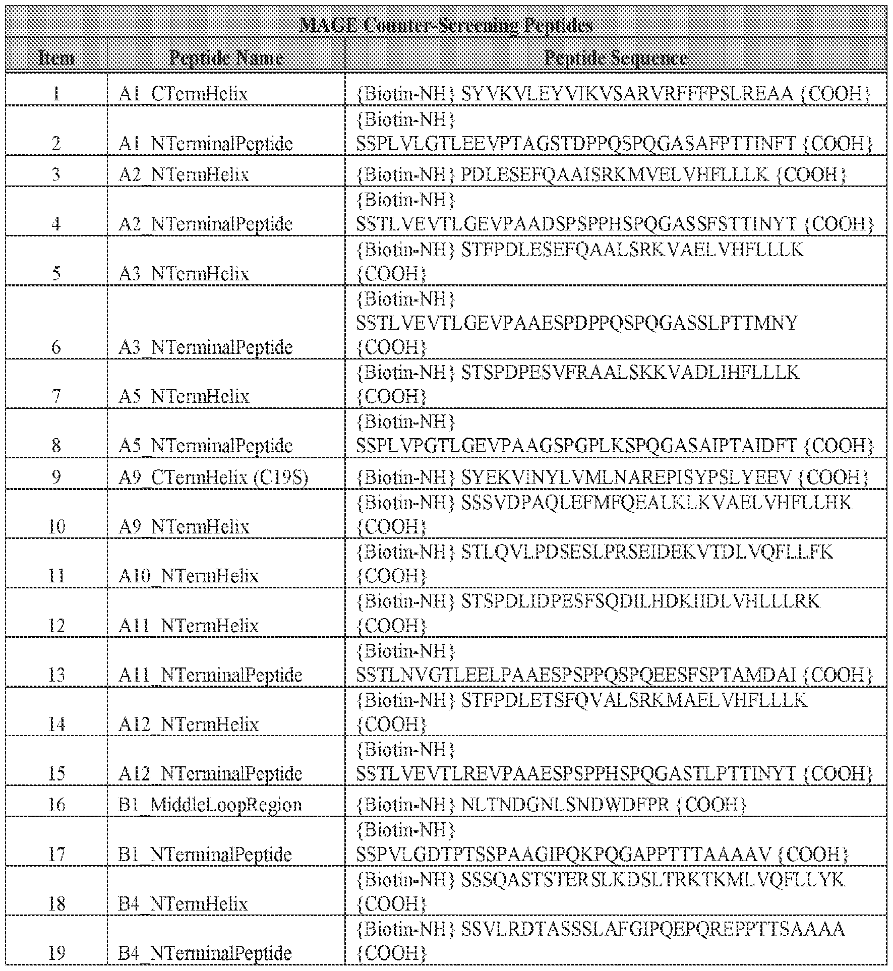 Figure imgf000074_0001