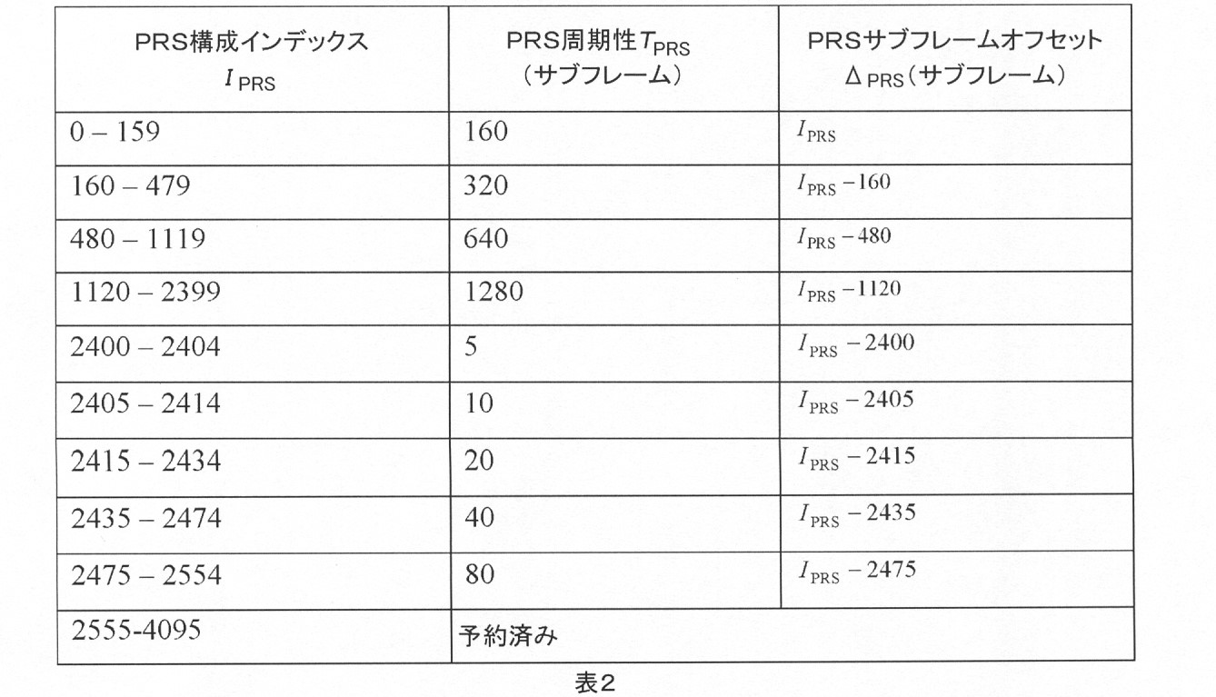 Figure 2023517474000003