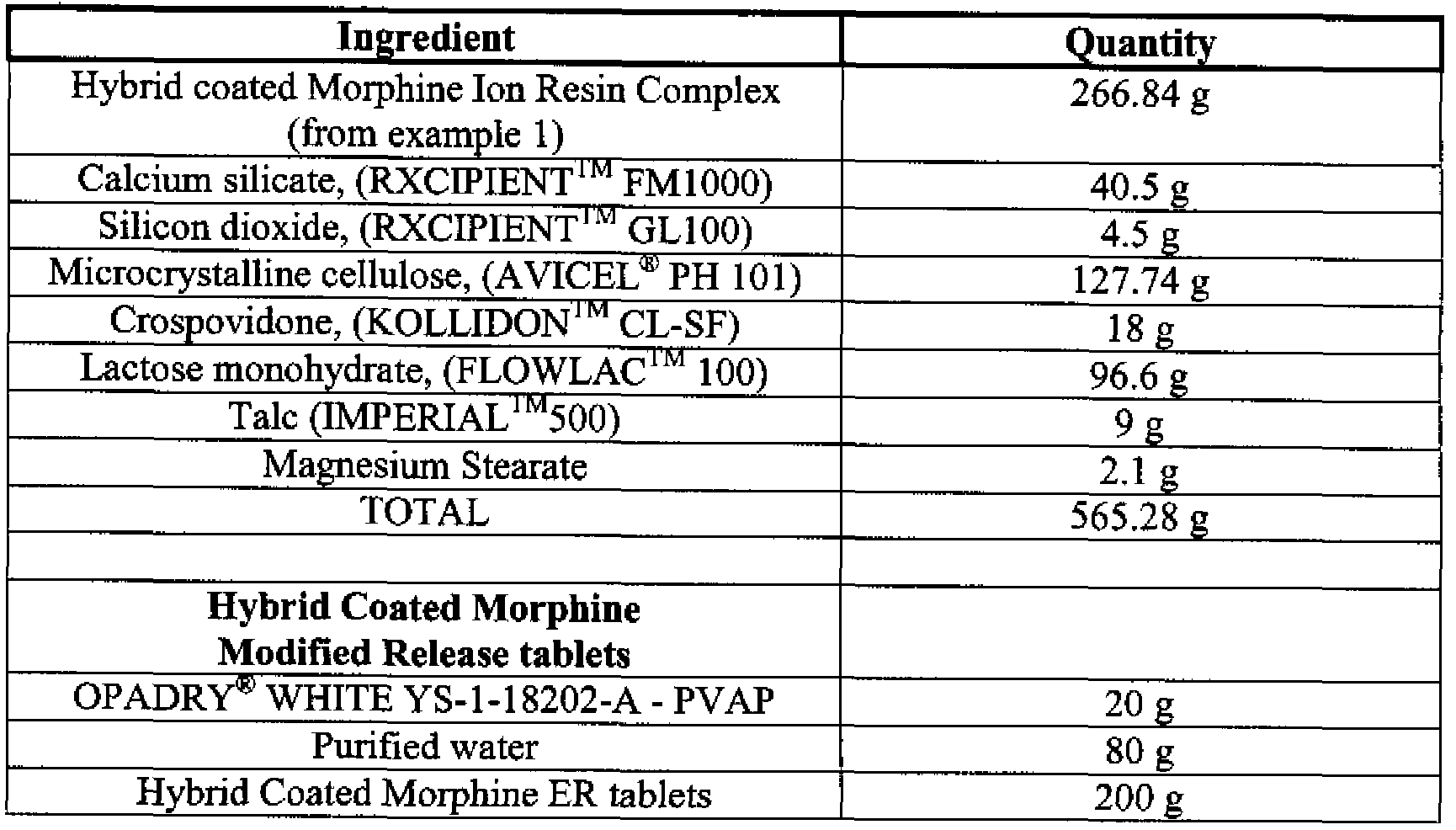 Figure imgf000029_0001