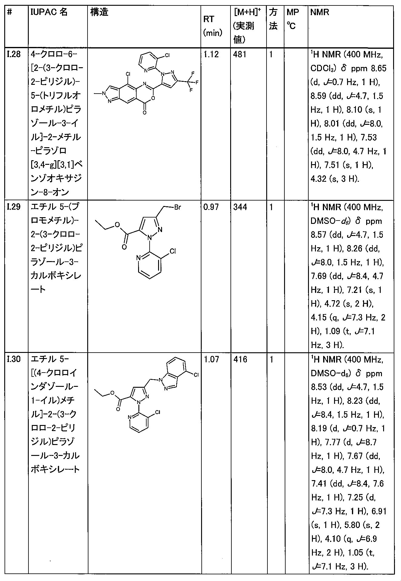 Figure 2024532152000170