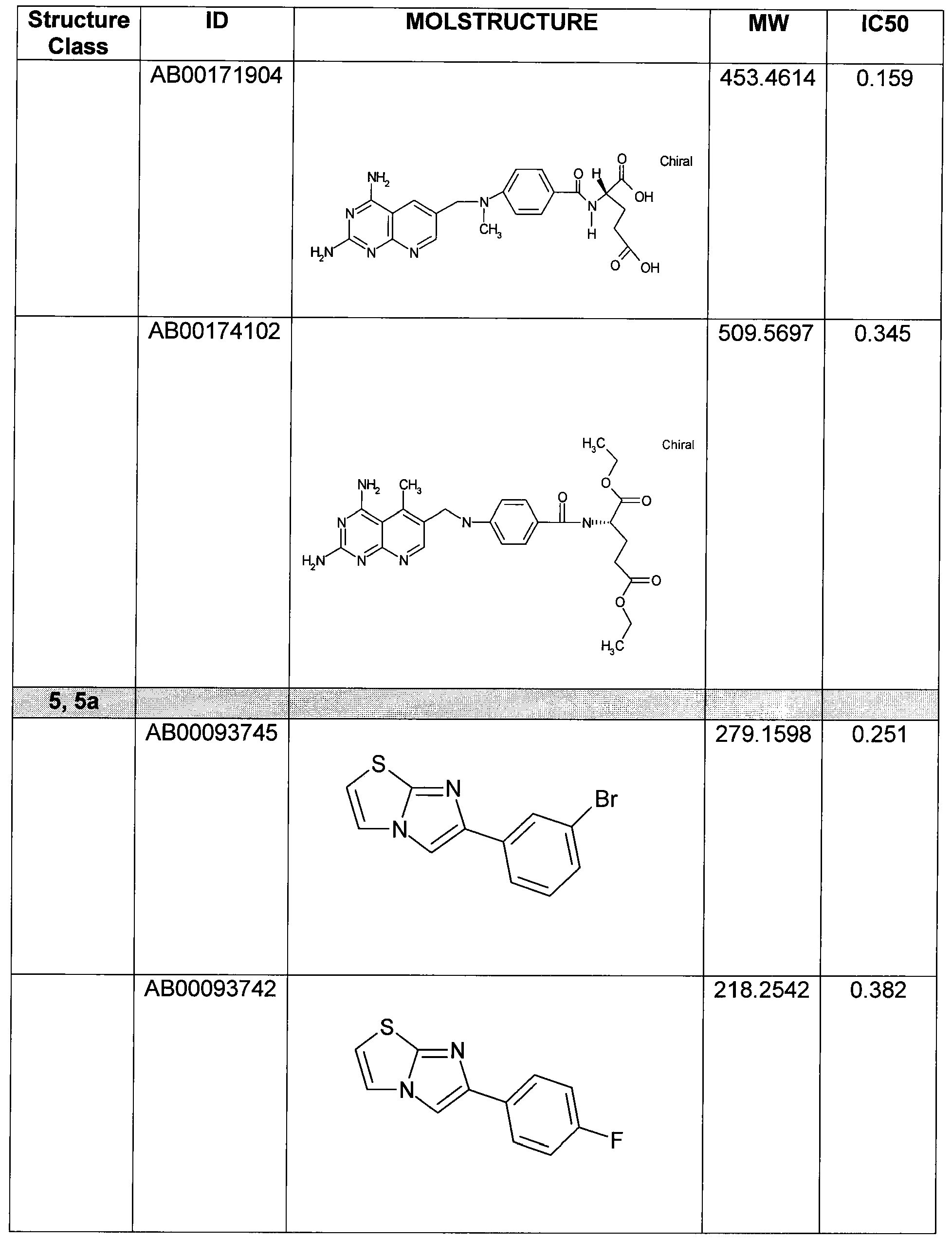 Figure imgf000030_0001