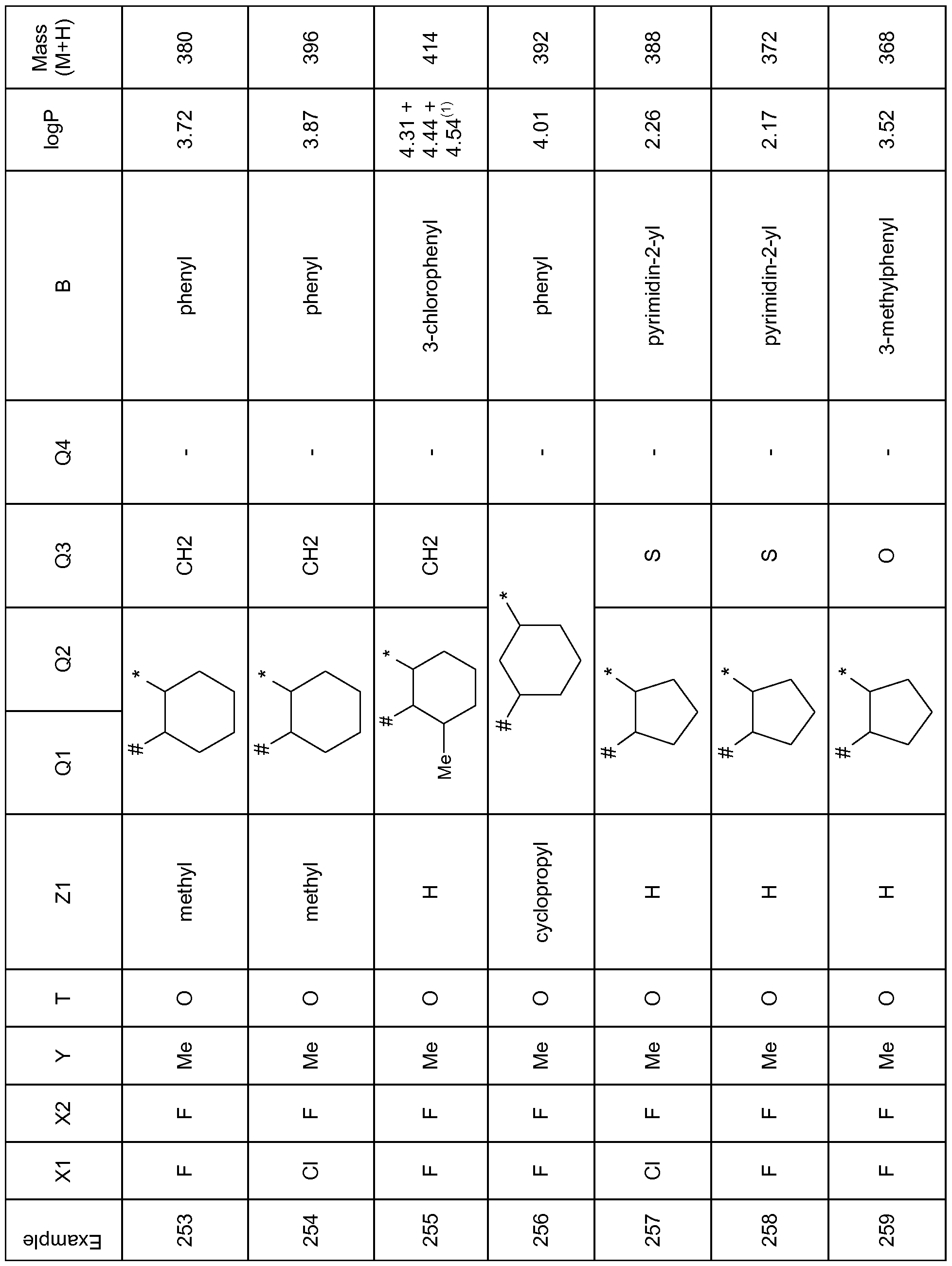 Figure imgf000067_0001