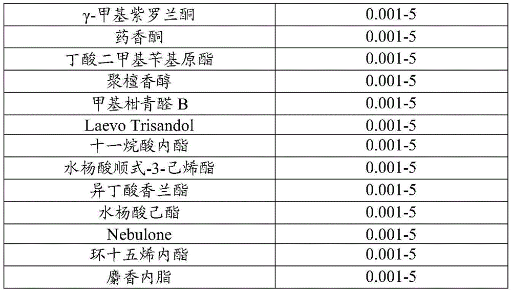 Figure FDA0003498061050000021