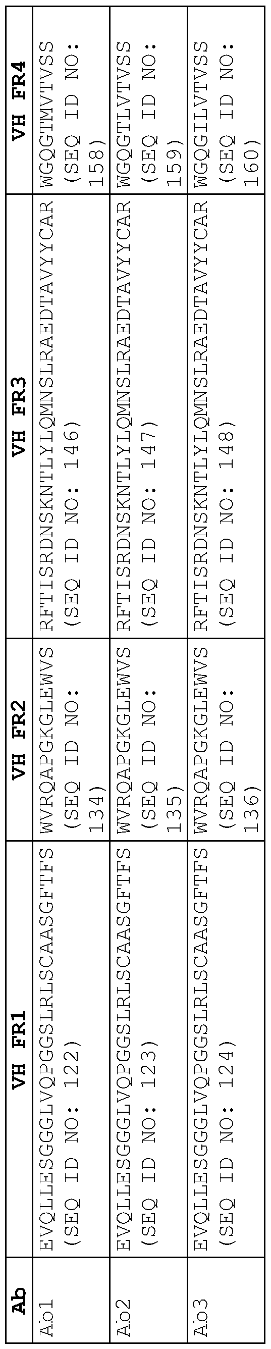 Figure imgf000097_0001