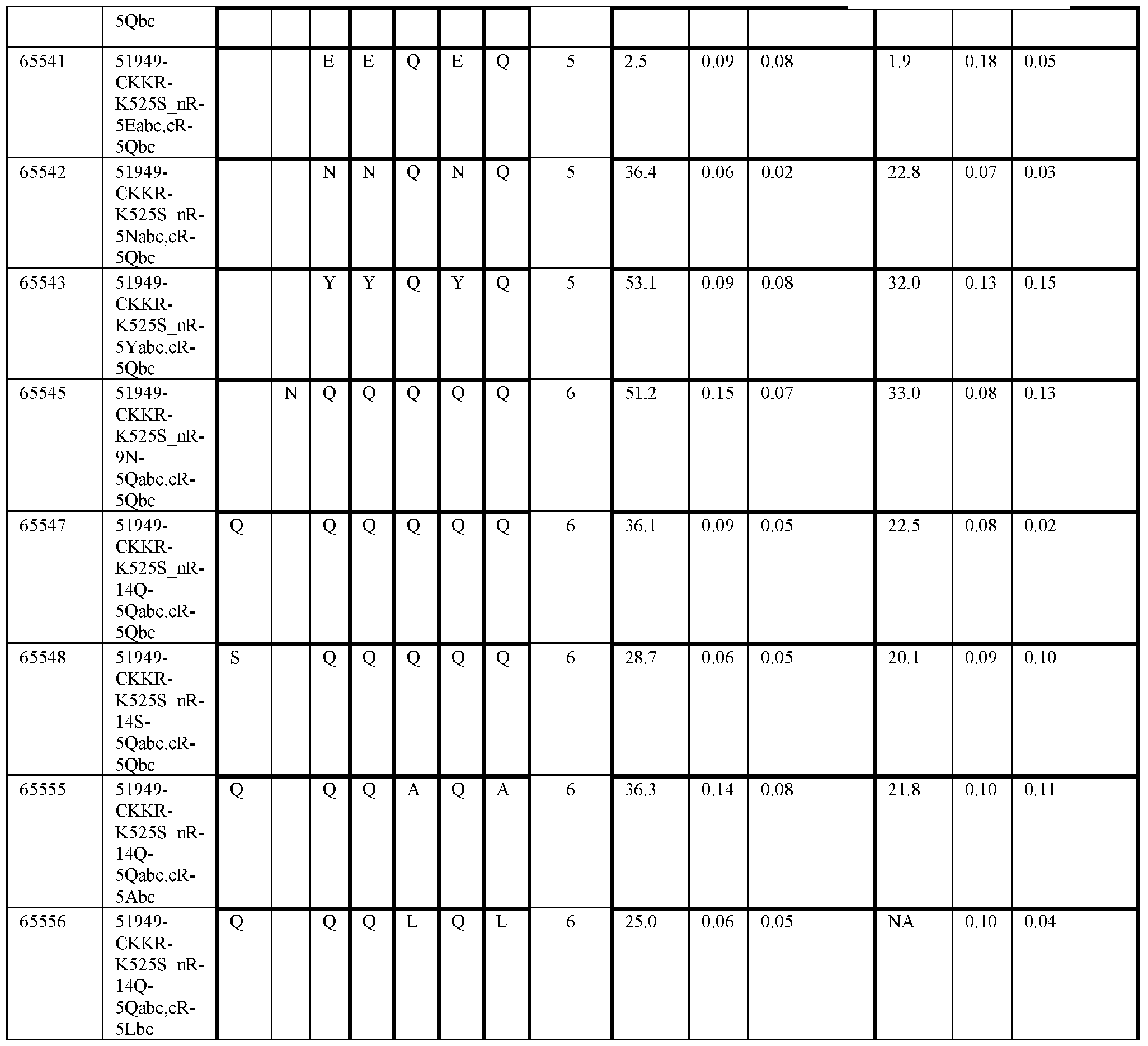 Figure imgf000081_0001