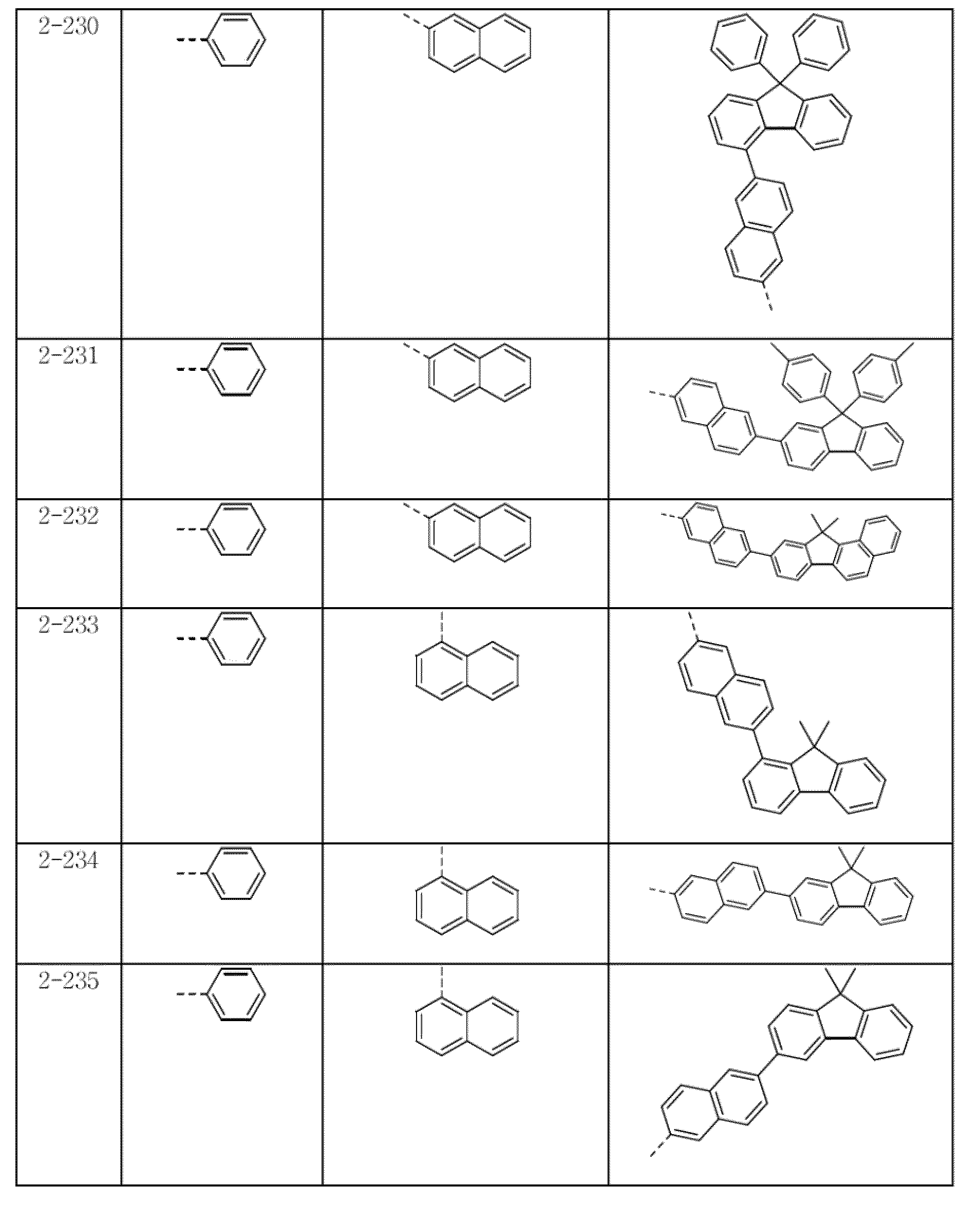Figure 112015037661351-pat00414