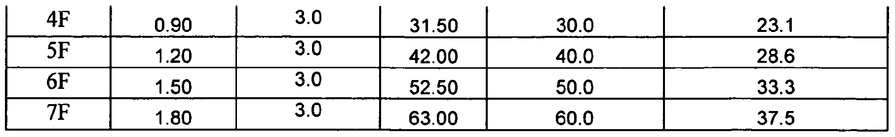 Figure imgf000081_0001