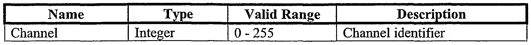 Figure imgf000077_0001