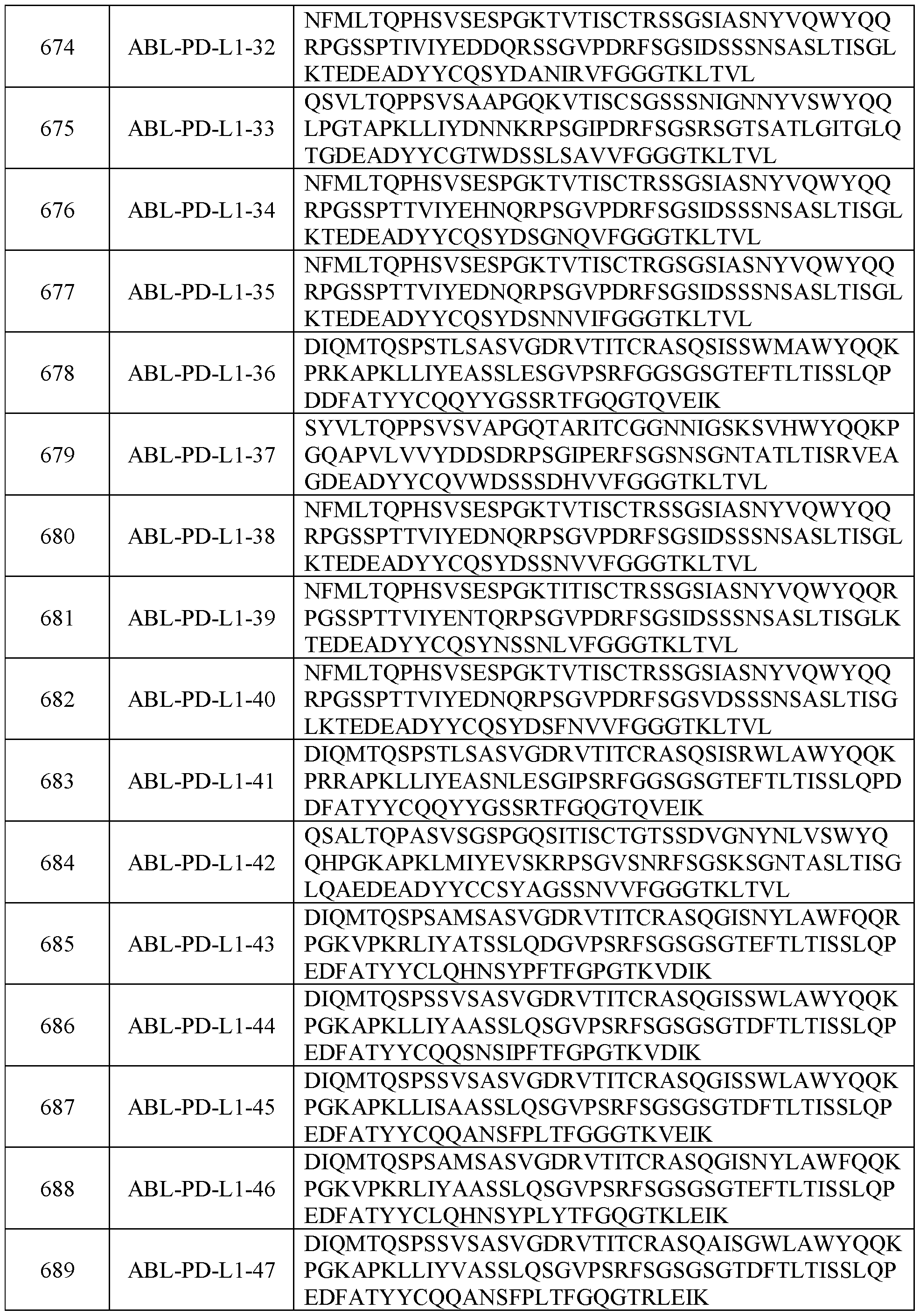 Figure imgf000032_0001
