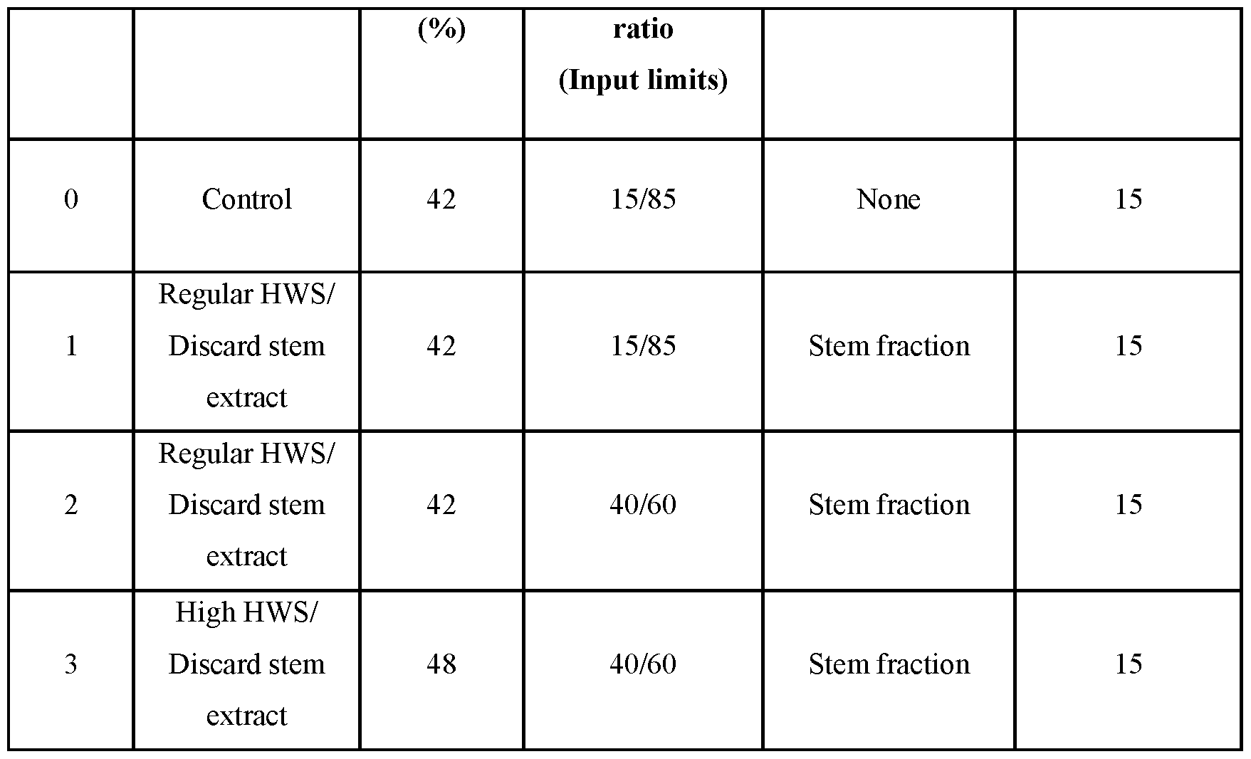Figure imgf000058_0001