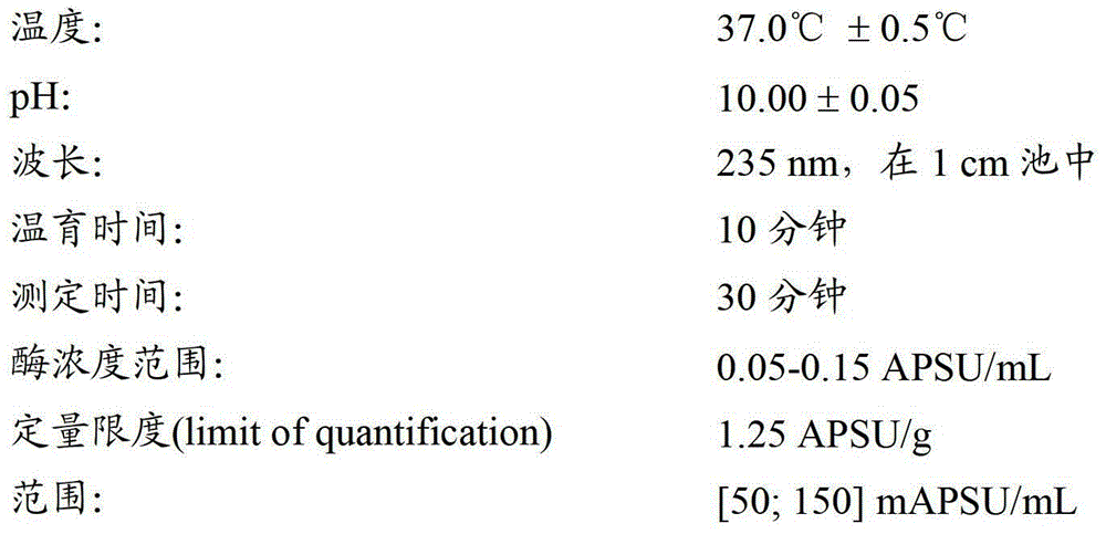 Figure BDA00003464752400231