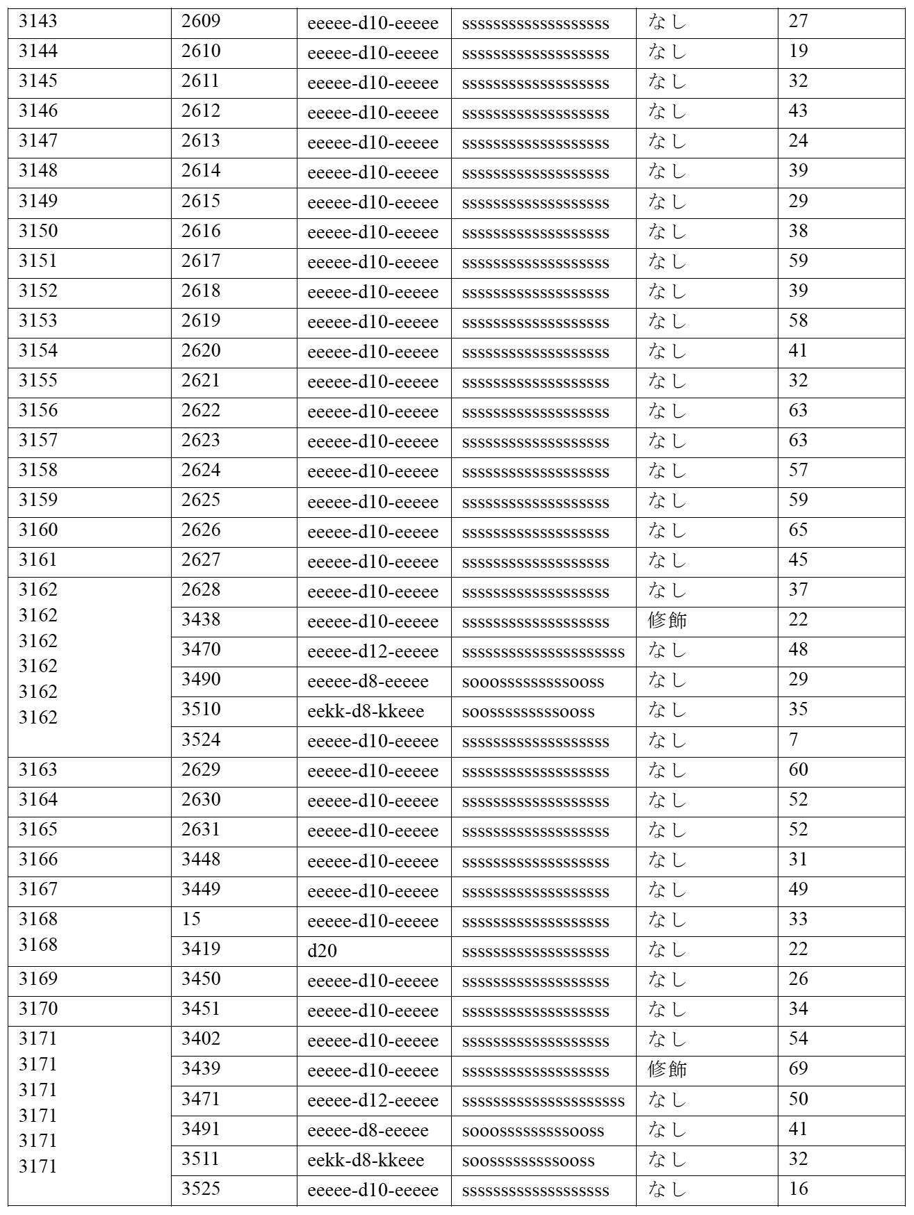 Figure 2022515744000060