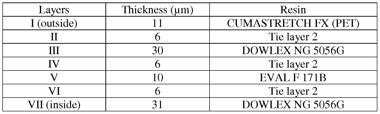 Figure imgf000030_0001