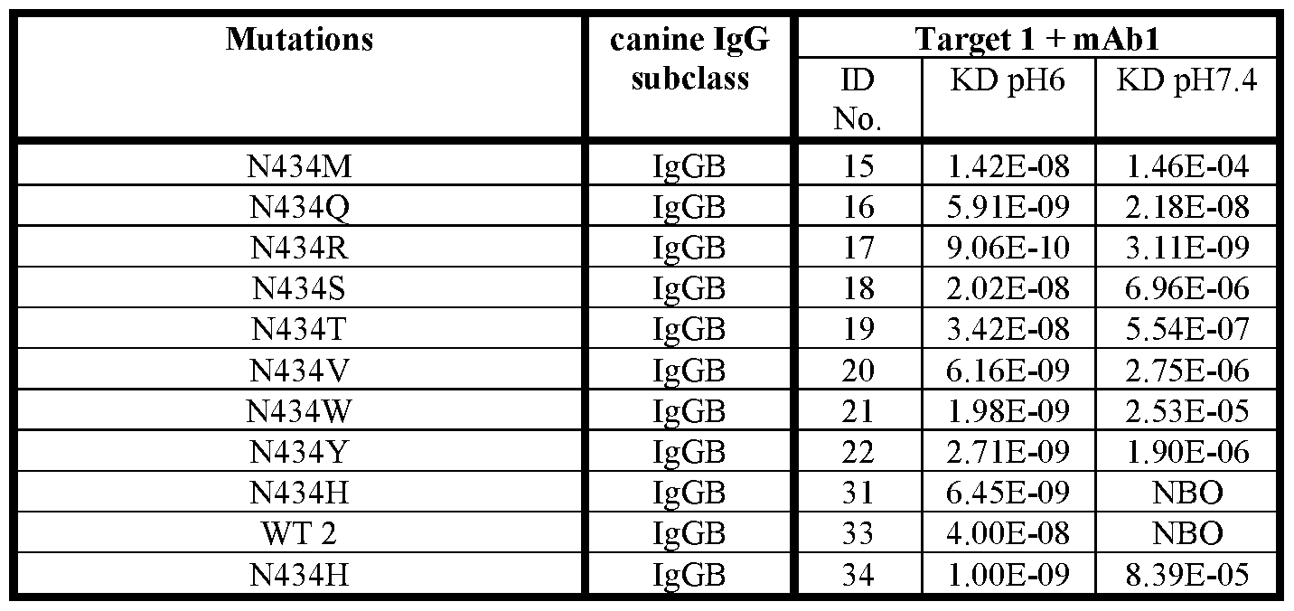 Figure imgf000046_0002