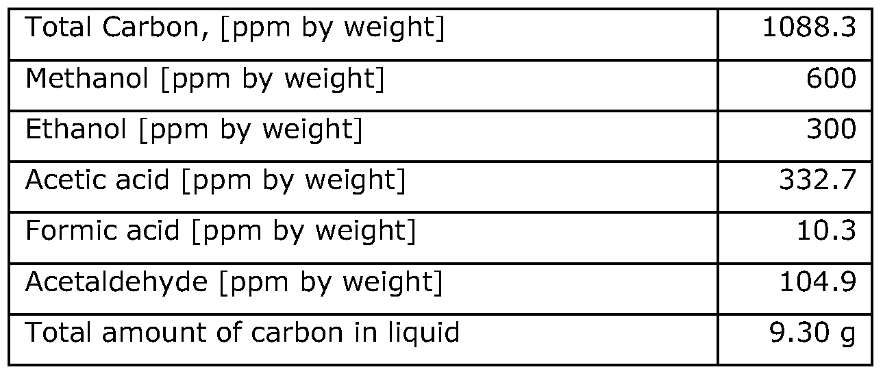 Figure imgf000043_0001