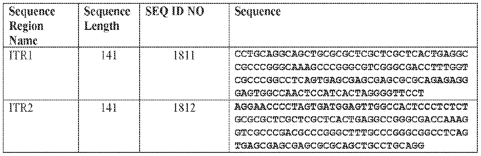Figure imgf000158_0001