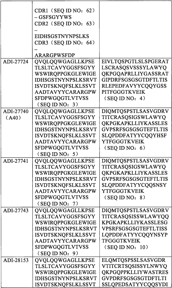 Figure BPA0000277507380000181