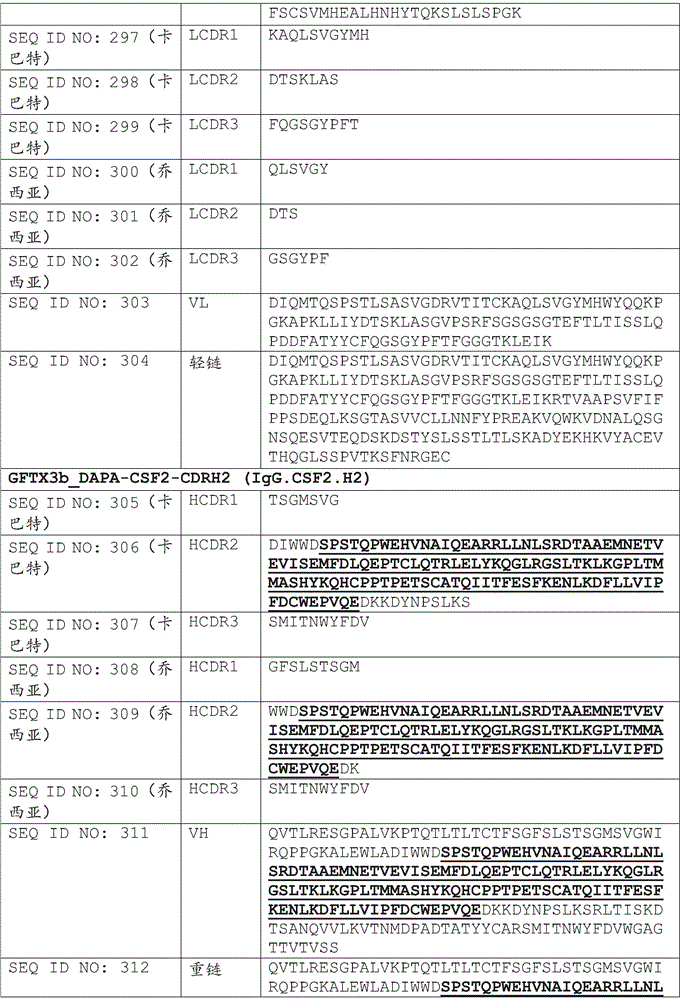 Figure BDA0002375507530001001