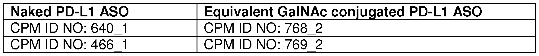 Figure imgf000132_0001